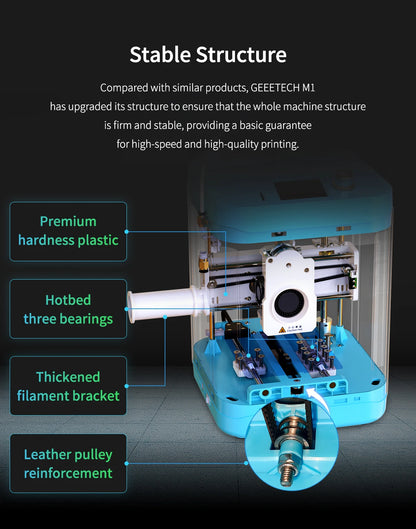 Geeetech M1S Kids 3D Printer — WiFi + Auto-Leveling, Ready Out of the Box