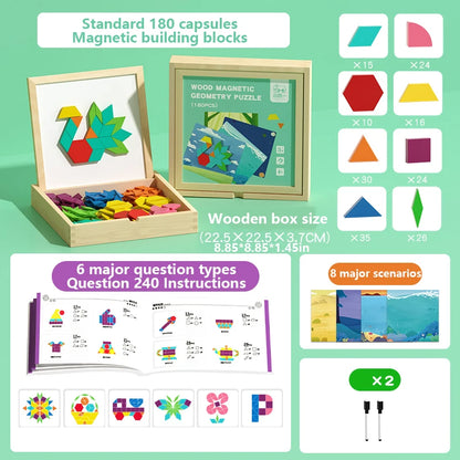 Magnetic Geometric Blocks