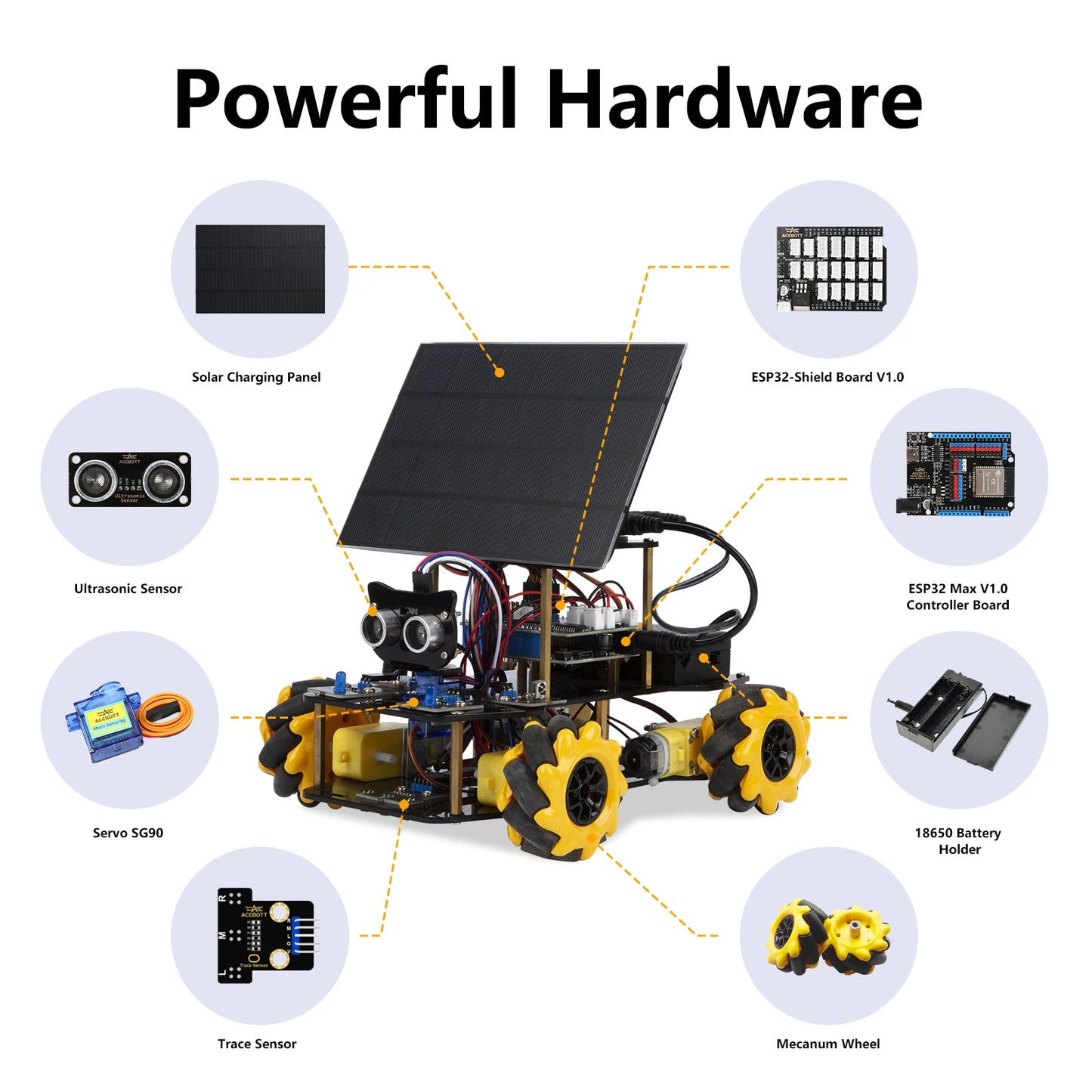 ESP32 4WD Smart Robot Car