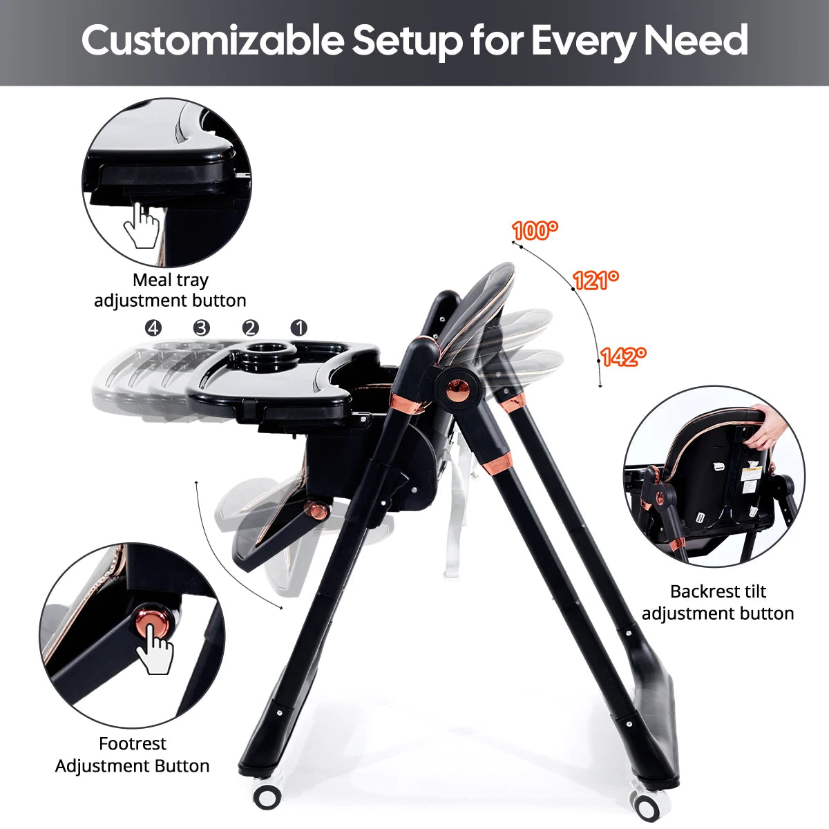 Foldable Baby Highchair
