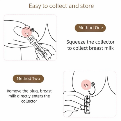 Reusable 6ml Colostrum Collector