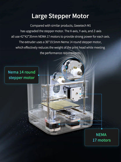Geeetech M1S Kids 3D Printer — WiFi + Auto-Leveling, Ready Out of the Box