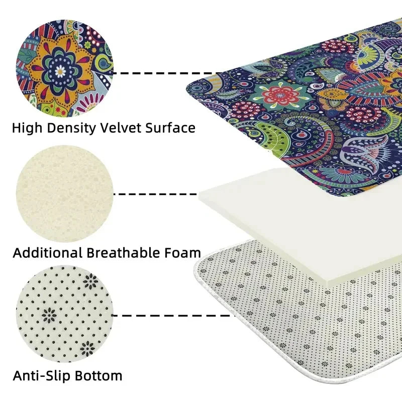 Piano Floor Mat