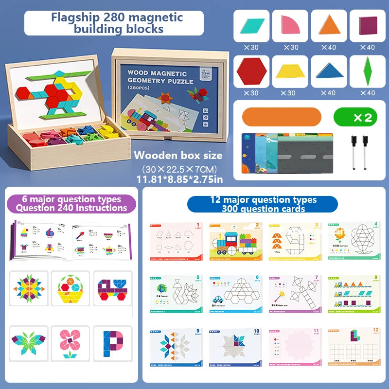 Magnetic Geometric Blocks